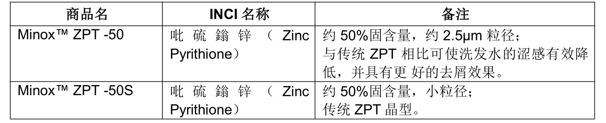 ZPT 202006.png ZPT 202006.png